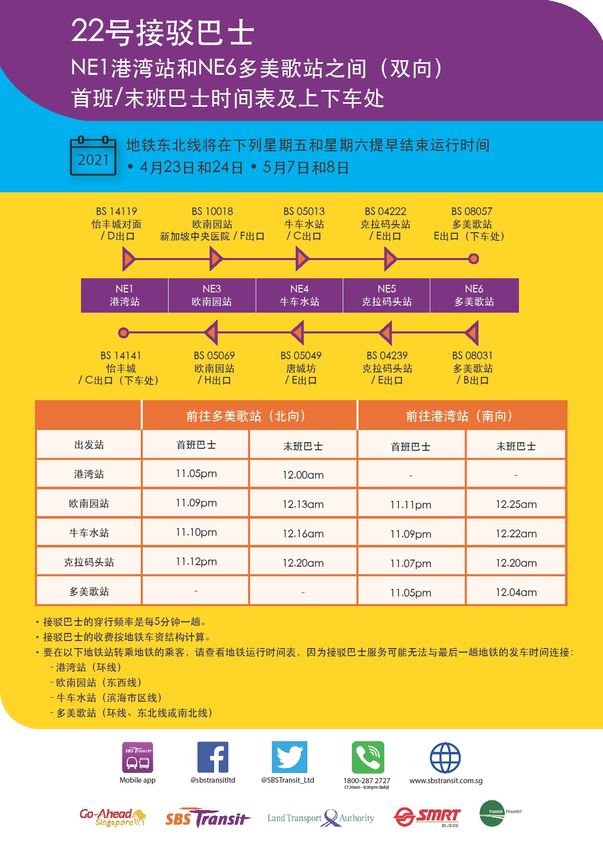 Shuttle Bus Service 22 - SBSTransit