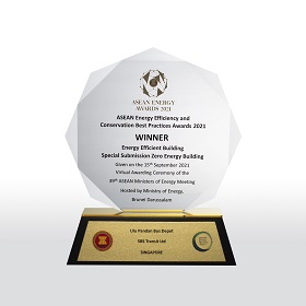 Annual Report 2019