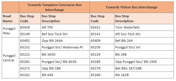 39 Bus Schedule Near Me Route Amendment For Service 39 Sbstransit